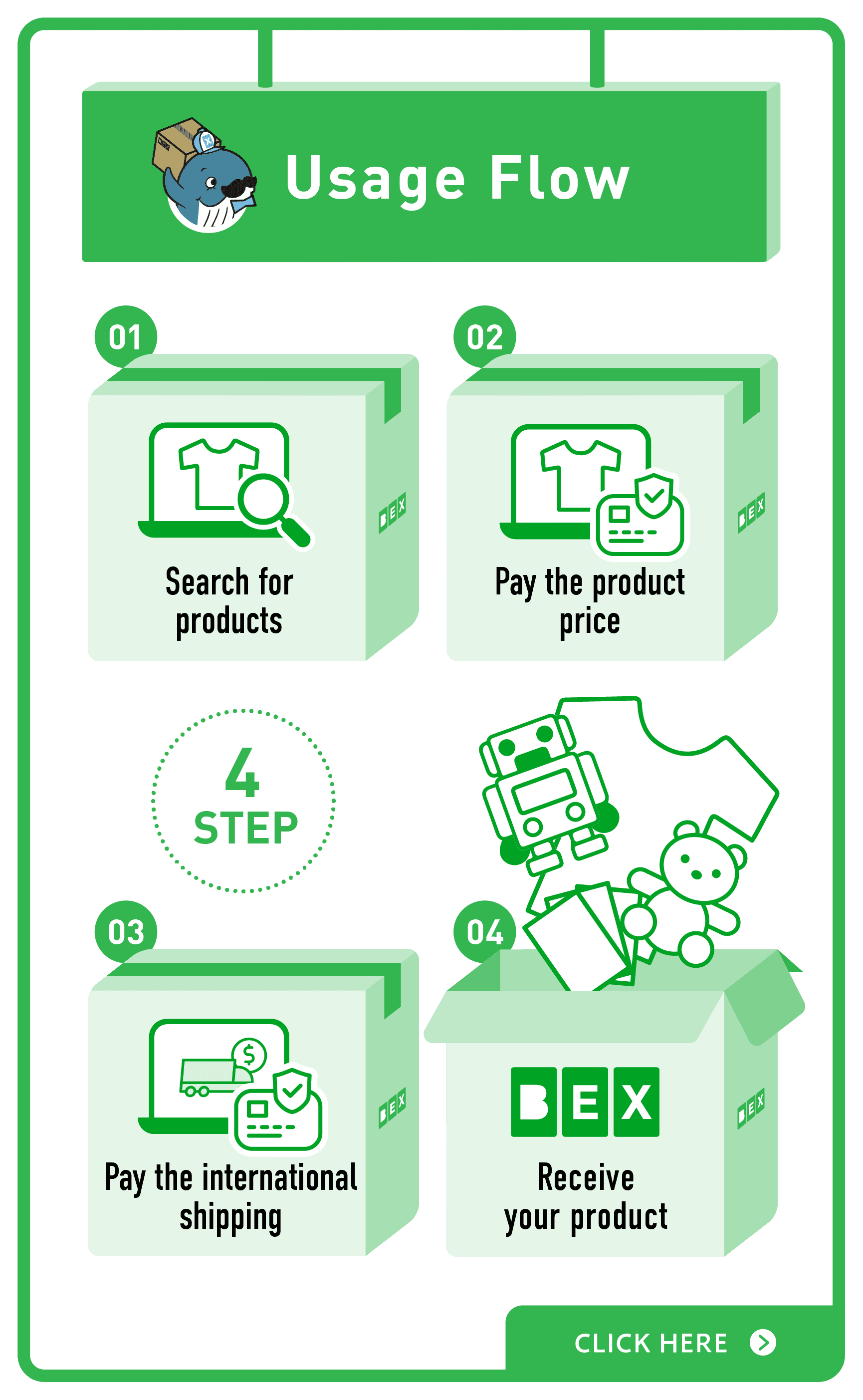 BEX Market