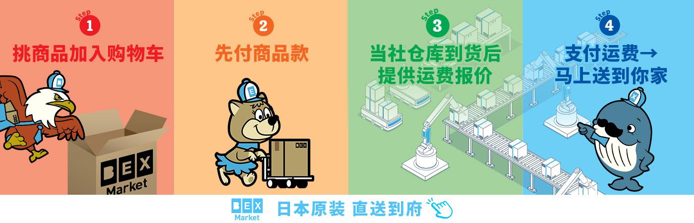 4 Easy Steps