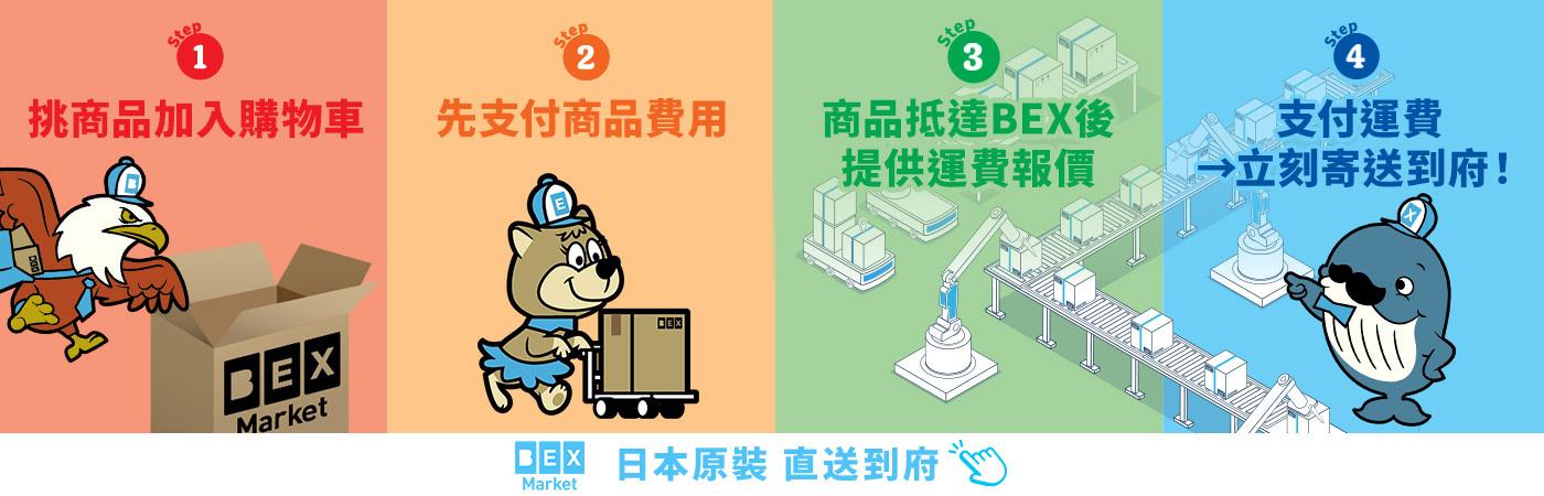 4 Easy Steps
